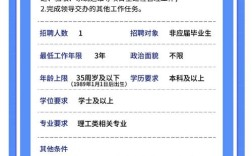 上海IDC招聘，薪资待遇如何？