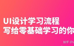 非科班如何成为设计师，非科班如何逆袭成设计师？