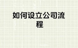 企业如何高效设立关键字？