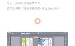 psd如何转换成矢量图，PSD如何无损转矢量图？关键步骤是什么？
