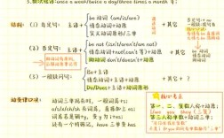 英文原版阅读如何讲时态？