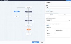 个人业务网搭建，个人业务网搭建，关键步骤有哪些？