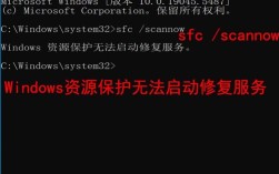 准备命令定义时出错，如何快速定位与解决？