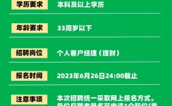 社会招聘怎么招，社会招聘如何高效招对人？