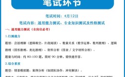 移动招聘笔试考什么，移动招聘笔试考什么？