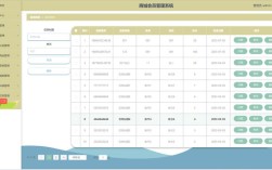 如何搭建网站会员系统？关键步骤有哪些？