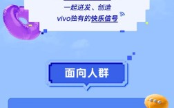 vivo招聘EMC,具体要求是什么?