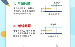 数形结合思想如何有效导入课堂?