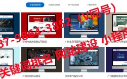 遵义网站搭建，遵义网站搭建要花多少钱？