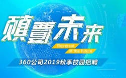 奇虎招聘学历门槛究竟有多高？