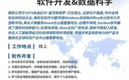 FPGA微软招聘有何新动向或要求？