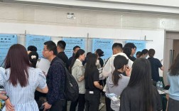 济南aws招聘，济南AWS招聘，薪资多少？要求怎样？