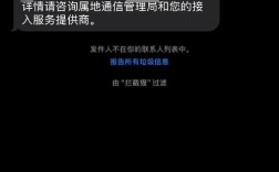 万网备案域名怎么买？流程是怎样的？
