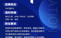 TrustData招聘什么岗位？要求有哪些？
