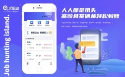 iOS招聘缩放是什么？