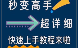 如何快速建站？