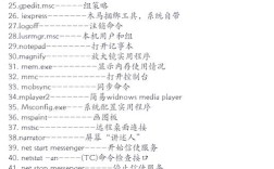 Java基本命令有哪些核心操作？