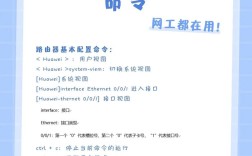 博科命令行如何快速配置？