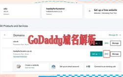 如何在服务器上绑定域名，服务器如何绑定域名？