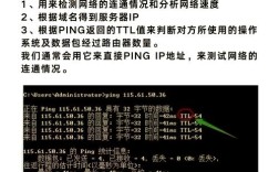 VPS测评命令有哪些？关键指标如何看？