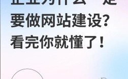 公司为什么要搭建网站