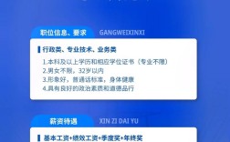 国新网招聘，国新网招聘什么岗位？要求有哪些？