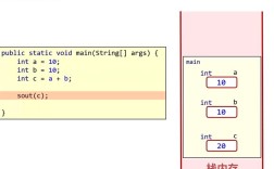 java 如何取数组中的值，Java取数组值有哪些方法？