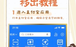 网站如何嵌入支付宝支付功能？