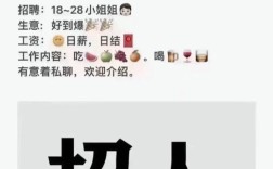 VA招聘要求有哪些？