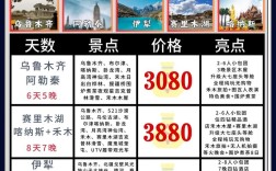 新疆网站搭建报价，新疆网站搭建报价究竟多少钱？