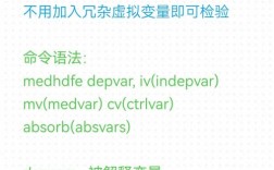 新命令是什么？为何发布？