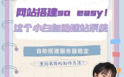 如何搭建自助平台，如何搭建自助平台？关键步骤有哪些？