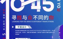yummy校园招聘有哪些岗位？