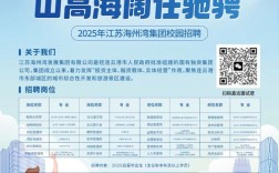 山海树招聘，有何岗位与要求？