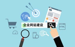企业内部网站搭建
