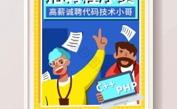 HTML编程招聘,哪些技能是必备?