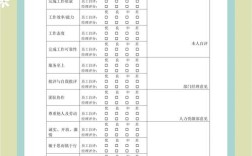 招聘总结 excel，招聘总结Excel怎么做？