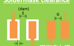 solder mask招聘，Solder Mask招聘，岗位要求与薪资如何？