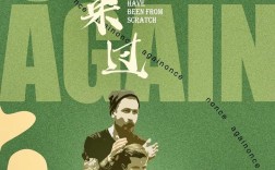 PS如何制作电影海报？
