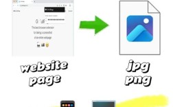 如何随意篡改？