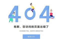 404页面如何全站设置？