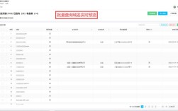 如何从域名查提供商，域名查提供商的方法有哪些？