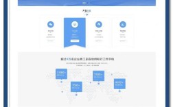 一个人搭建网站