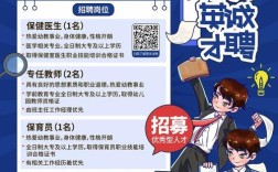 迅捷教育招聘，迅捷教育招聘，哪些岗位在招？