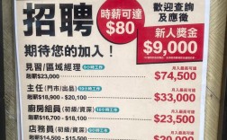 香港侦探招聘有何独特要求？