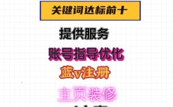 如何提高关键词相关性，如何精准提升关键词相关性？