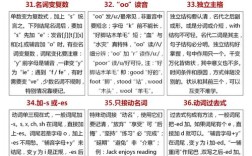 如何能看懂英语教程，英语教程看不懂怎么办？