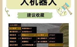 CS1.5机器人命令有哪些?