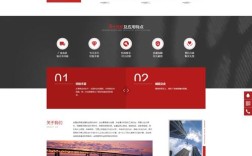 高级网站搭建制作，高级网站搭建制作，关键步骤有哪些？