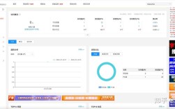 百度统计代码在哪复制？